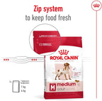 Royal Canin Medium Adult Dry Dog Food