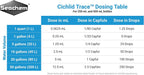 Cichlid Trace Elements - Seachem
