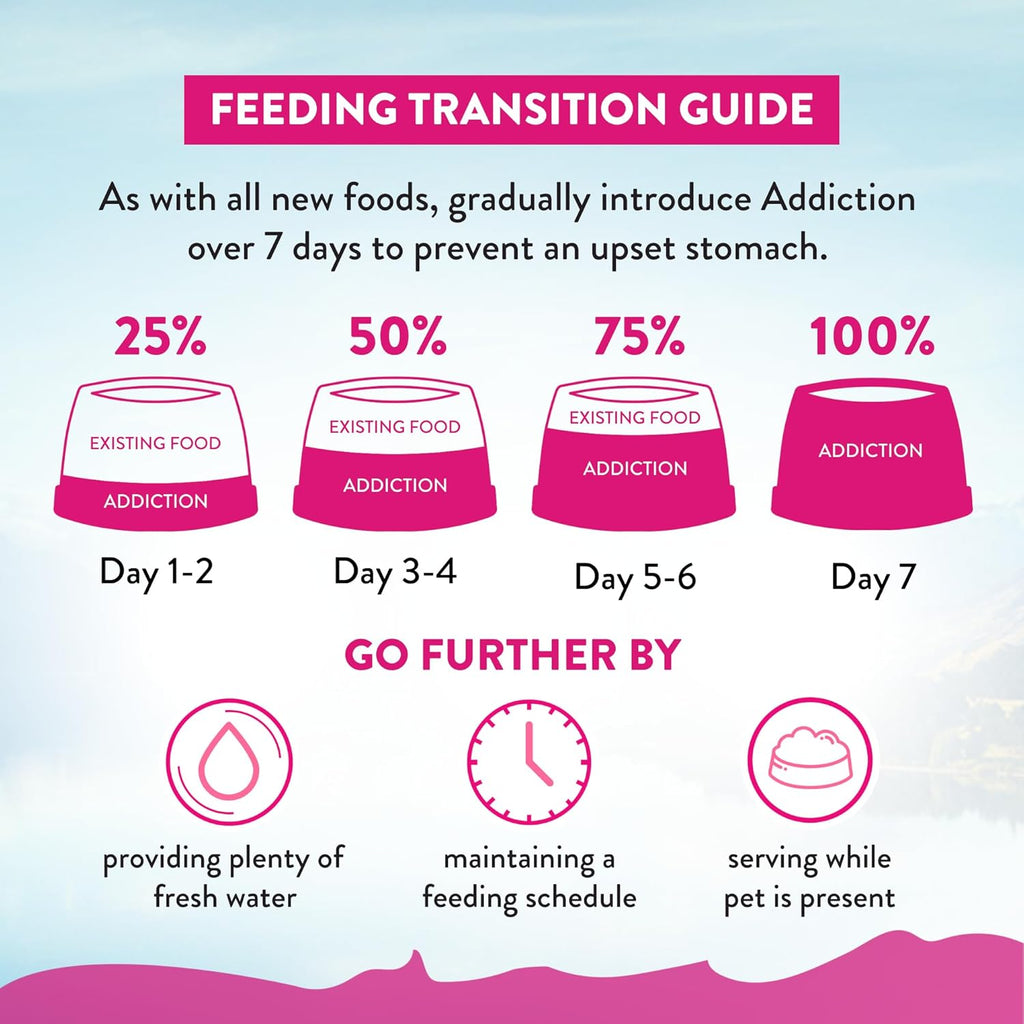 Addiction Duck Royale Dry Cat Food - 4LBS