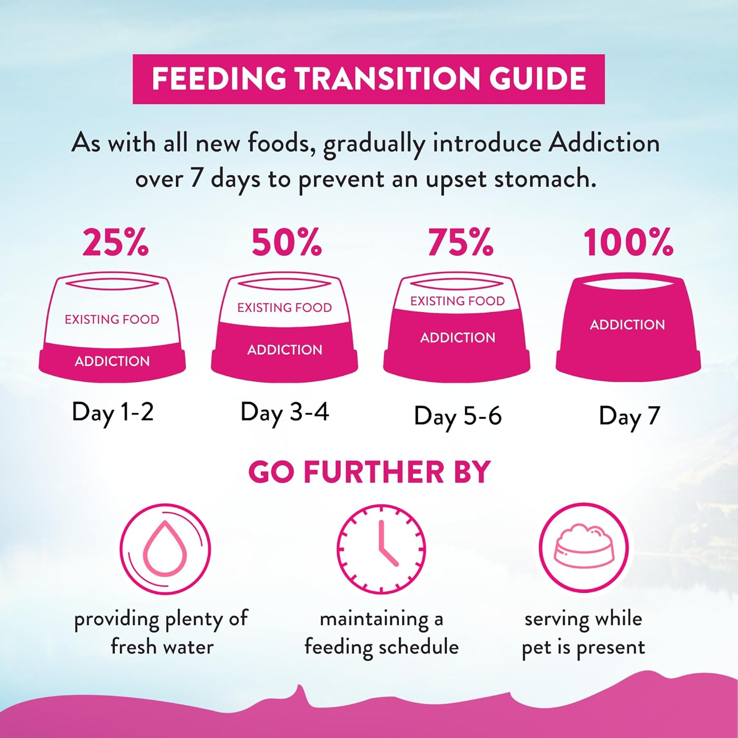 Addiction Duck Royale Dry Cat Food - 4LBS