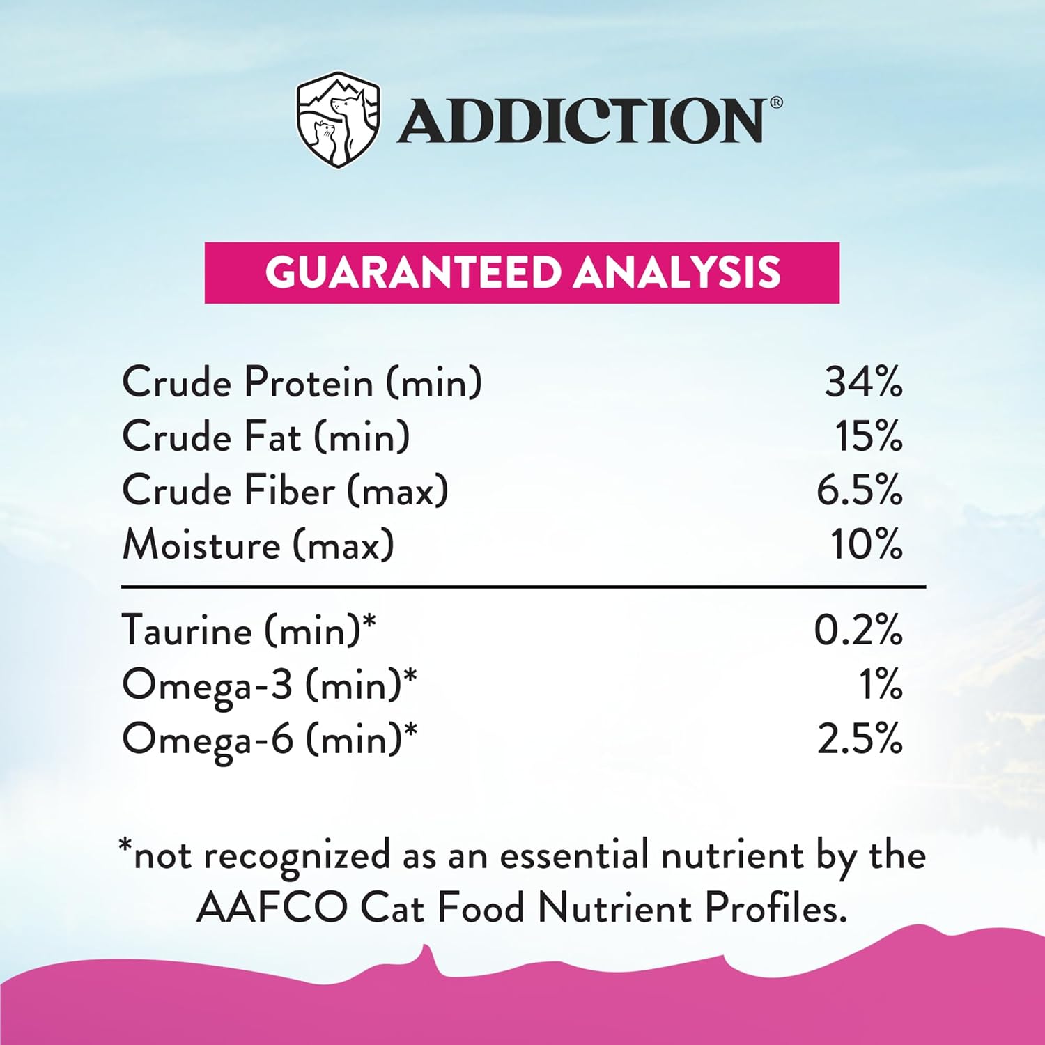 Addiction Duck Royale Dry Cat Food - 4LBS