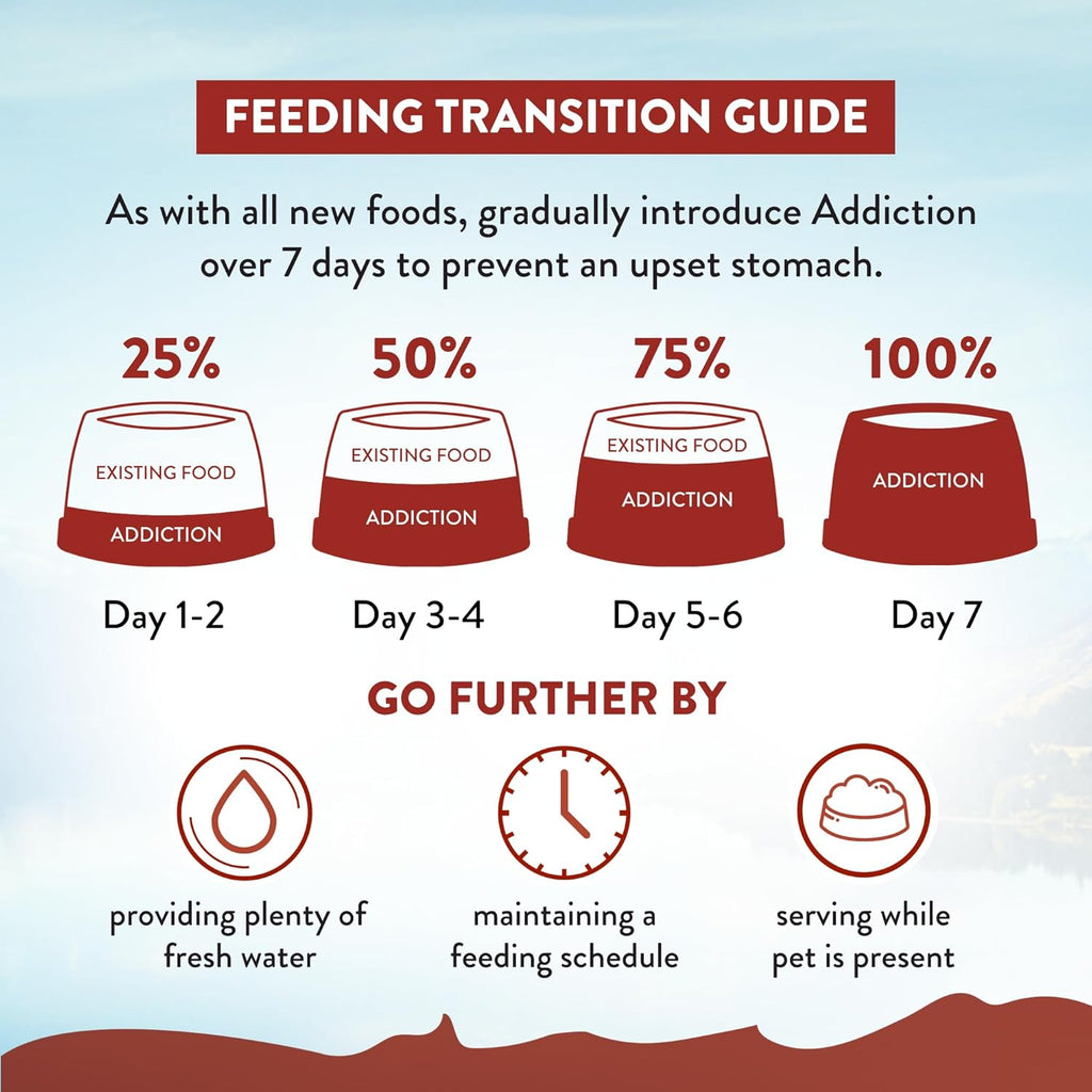 Addiction Viva La Venison Dry Dog Food - 4LBS