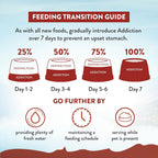 Addiction Viva La Venison Dry Dog Food - 4LBS