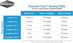 Flourish Trace Elements Supplement - Seachem